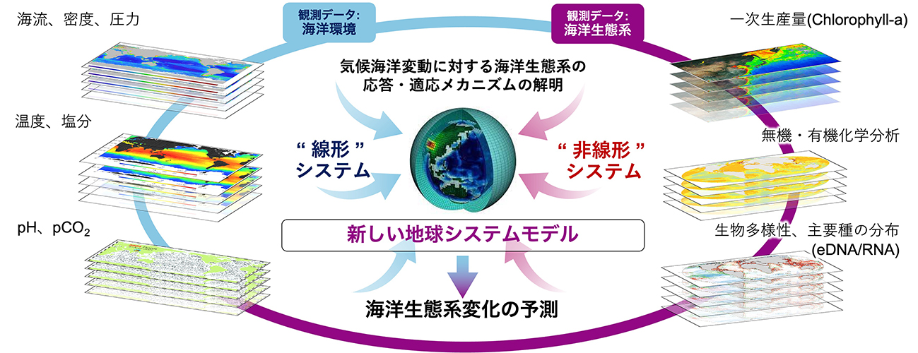 テーマIII.jpg