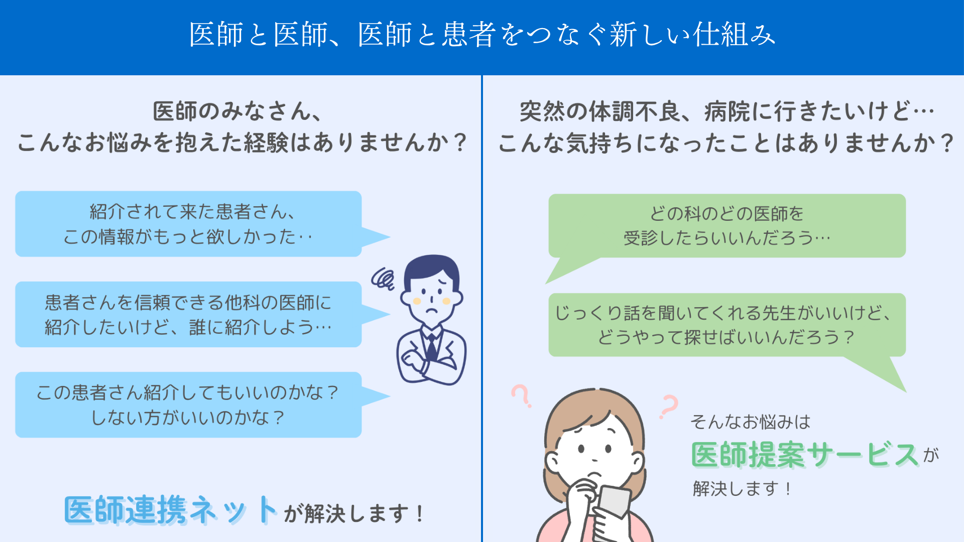医師と医師、医師と患者をつなぐ新しい仕組み.png
