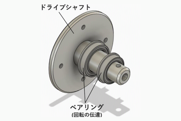 pj01_ドライブシャフト図.png