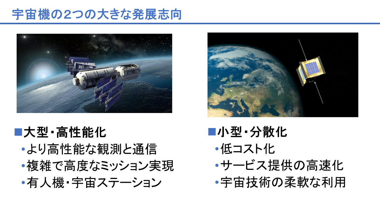 2_宇宙機の発展志向v2.png