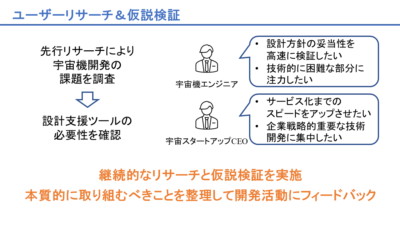 8 活動３ 仮説検証.png