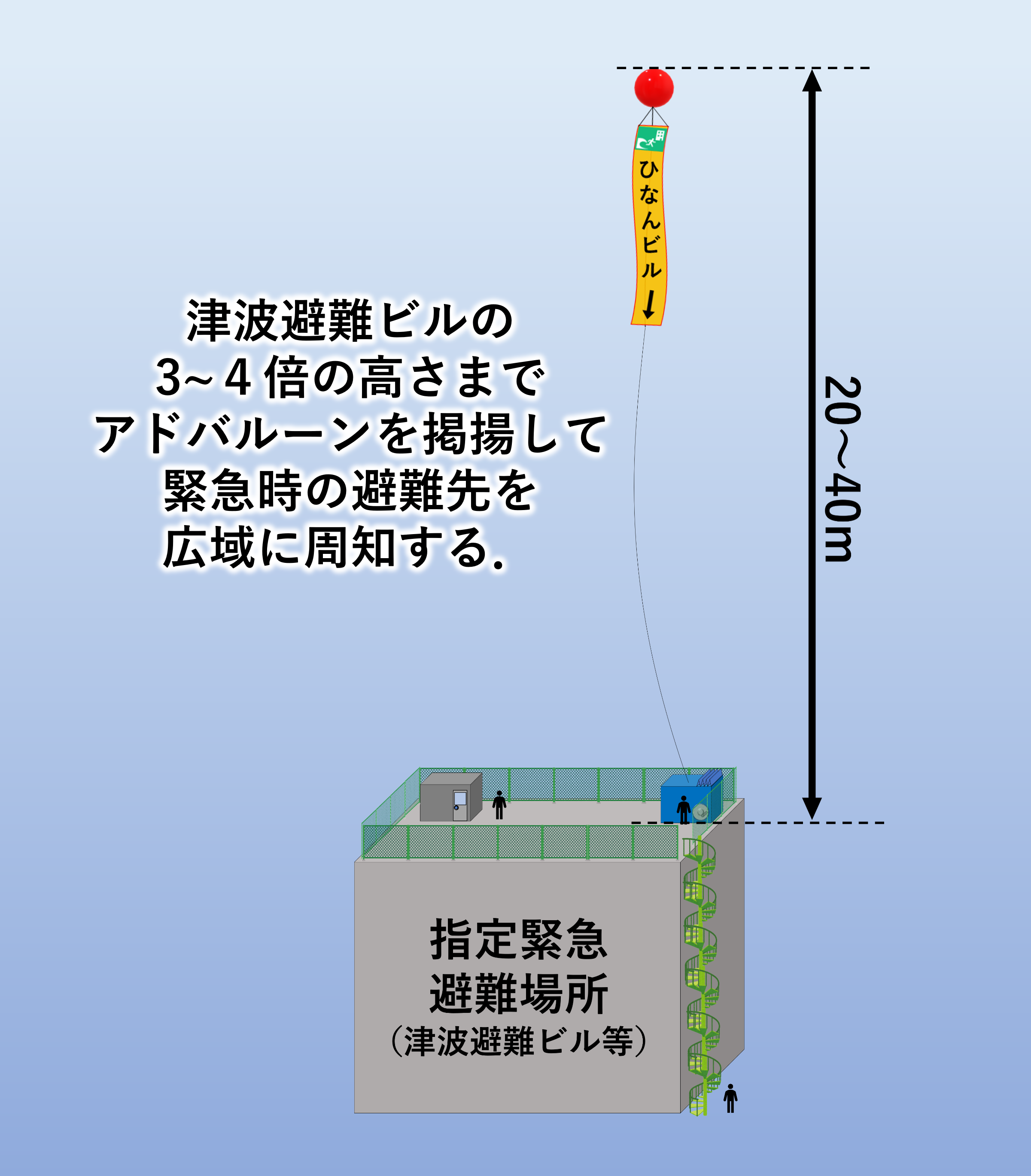 アドバルーン掲揚イメージ2.png