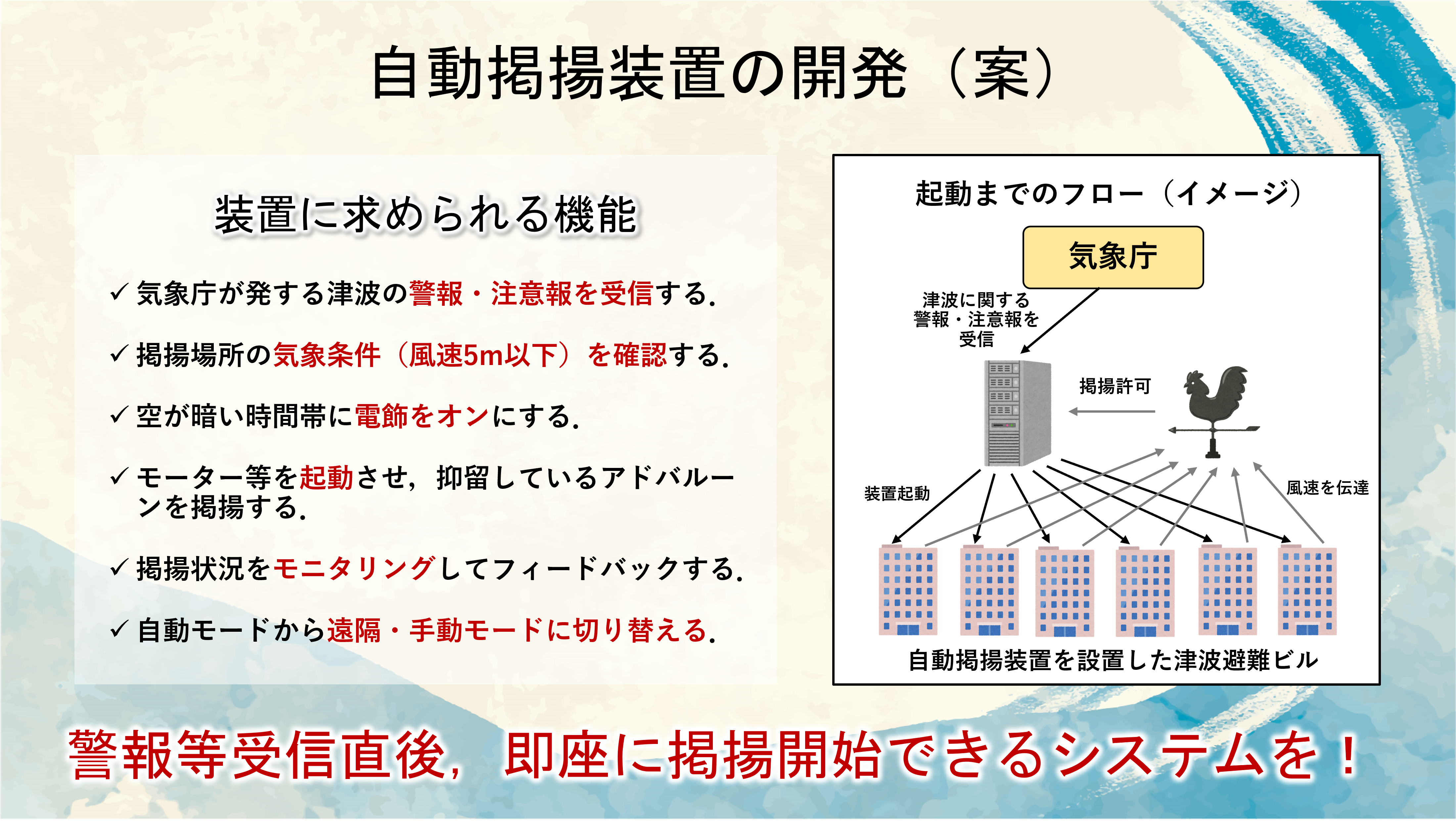 自動掲揚装置の開発案.png